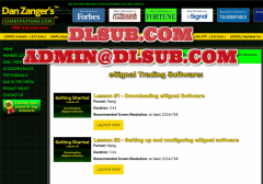 Dan Zanger Chartpattern Education Section chartpattern.com