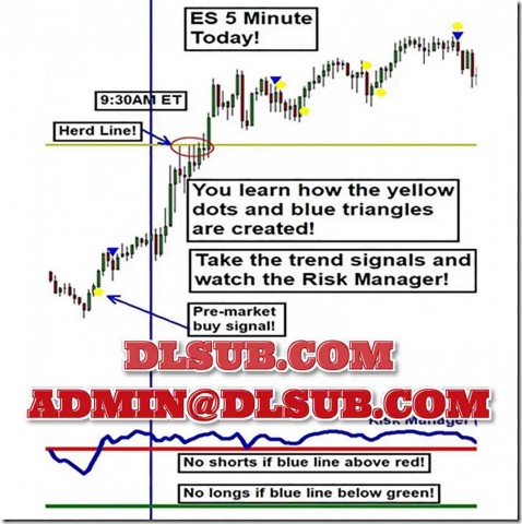 Hit The Mark Trading – Just Day Trade course cover image featuring trading charts and momentum indicators